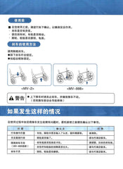 MV-2 使用手冊