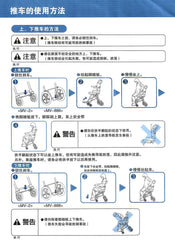 MV-2 使用手冊
