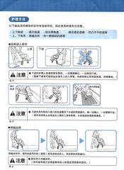 MV-2 使用手冊