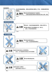 MV-2 使用手冊